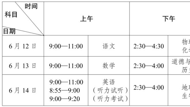 雷竞技官方平台登录截图2